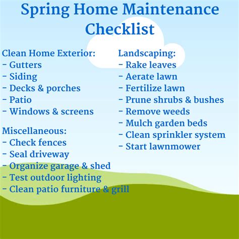 Spring Home Maintenance Checklist Contractor Cape Cod Ma And Ri