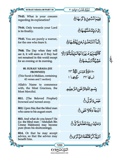 Surah Abasa In English Listen Audio Mp3 And Download English Pdf