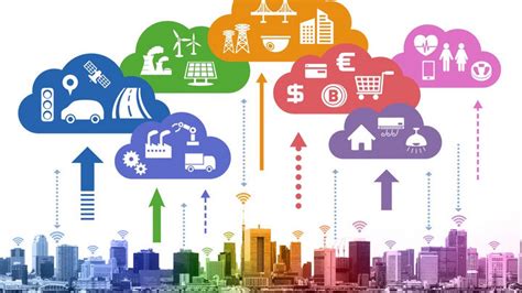 Future Smart City How The Internet Of Things Is Transforming Our