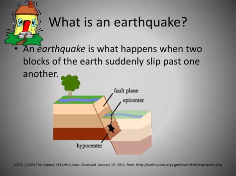 Earthquakes Powerpoint By Science Spot 5b3