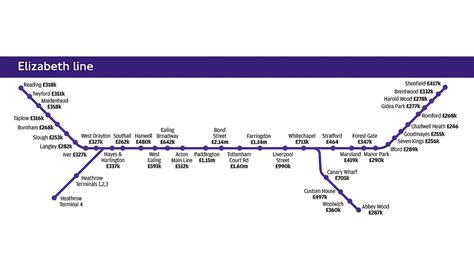 Map Of The Elizabeth Line Purple Line Updated 2022 Vrogue