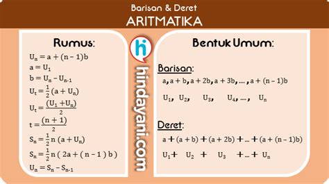 Cara Menentukan Rumus Un Dan Rumus Sn Barisan Deret Aritmatika Pelajaran