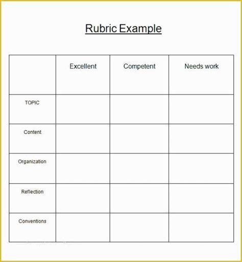 Run the rubrictab script in the spreadsheet. Free Rubric Template Of Sarah S First Grade Snippets ...