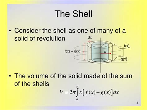 Ppt Volumes Of Revolution The Shell Method Powerpoint Presentation