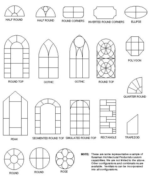 Custom Architectural Windows Sussman Architectural Products Llc