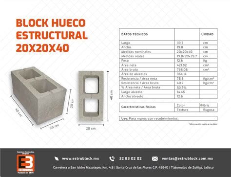Ficha Tecnica Block Hueco Estructural 20x20x40 R40 Fichas Tecnicas