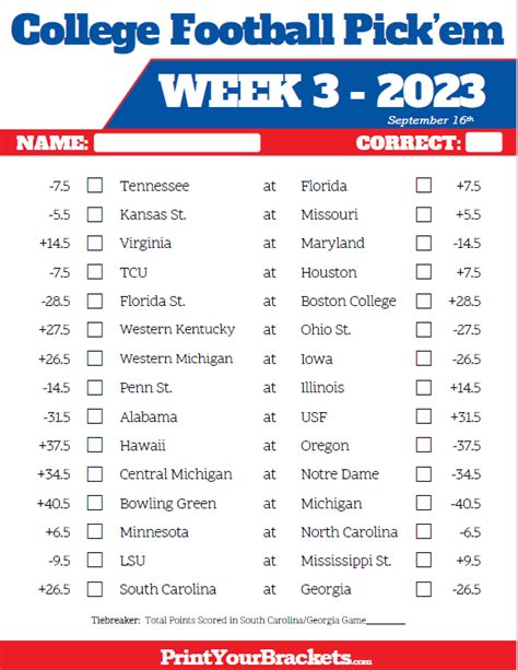 Nfl Week 3 Spreads Printable