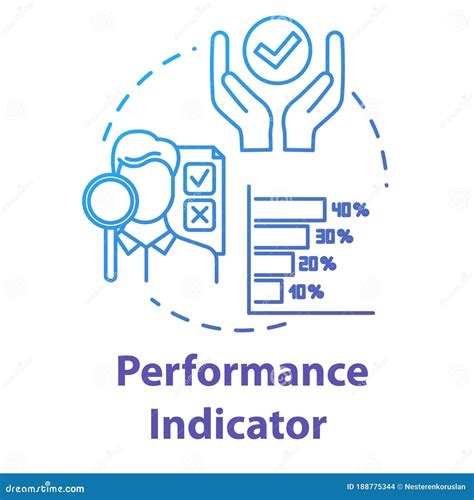 Performance Indicator Concept Icon Assessment Report Process