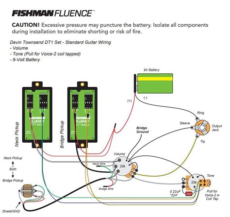 Fishman fluence pickups are active and require 25k audio taper potentiometers. Fishman Wiring Diagram | Wiring Diagram