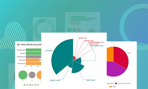Create Interactive Pie Charts To Engage And Educate Your Audience
