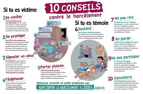 INFOGRAPHIE conseils pour lutter contre le harcèlement Var Matin