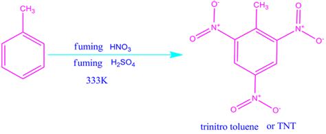 What Gives When A Nitration Of Toluene Is Fuming Nitric And Sulphuric