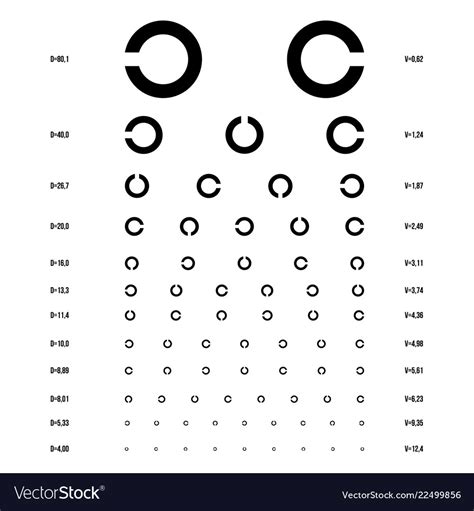 Eye Test Chart Royalty Free Vector Image Vectorstock