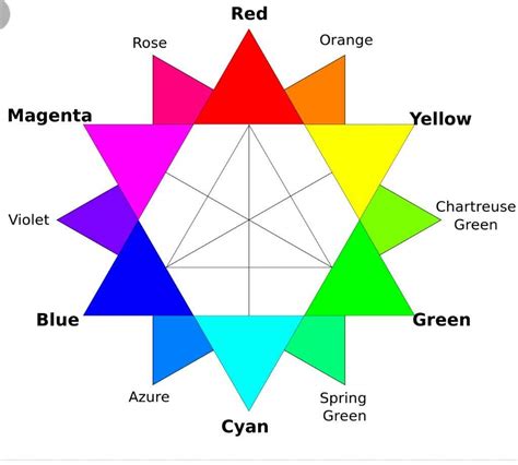 Some Theory about the Diamond Authority | Steven Universe ...