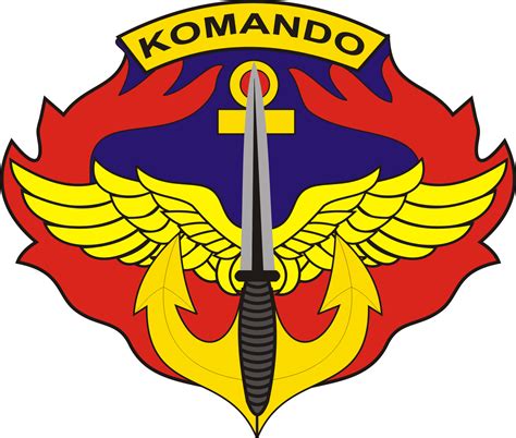 Logo Komando Lintas Laut Militer Dan Logo Kompi Bantu