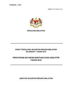 Elaun kemudahan dan bay aran semasa bertukar at au berpindah rumah dalam negeri pdf download gratis. MOshims: Borang Tuntutan Pindah Rumah Lppsa
