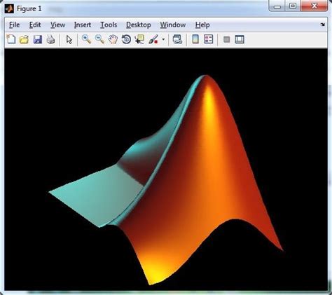 Interesting Matlab Commands And Codes