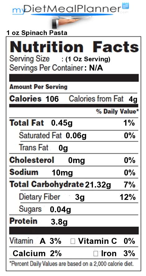 Total Carbs In 1 Oz Spinach Pasta Nutrition Facts For 1 Oz Spinach Pasta