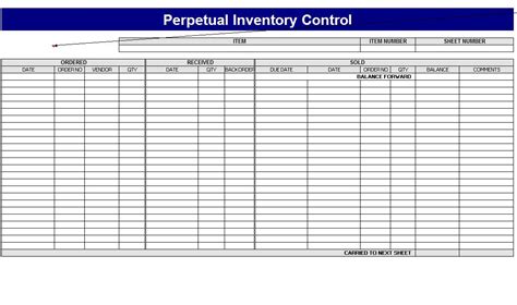 Inventory Templates Free Inventory Template