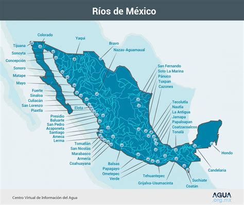 Hidrografía De México Mapas Cátedra Uno