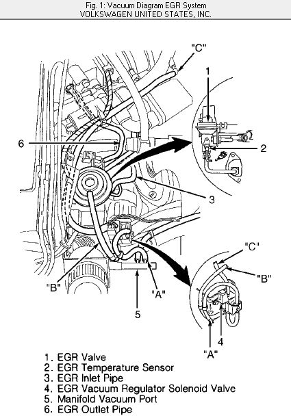 (sc) on fuse holder c location: 2002 Volkswagen Passat Fuse Box Diagram