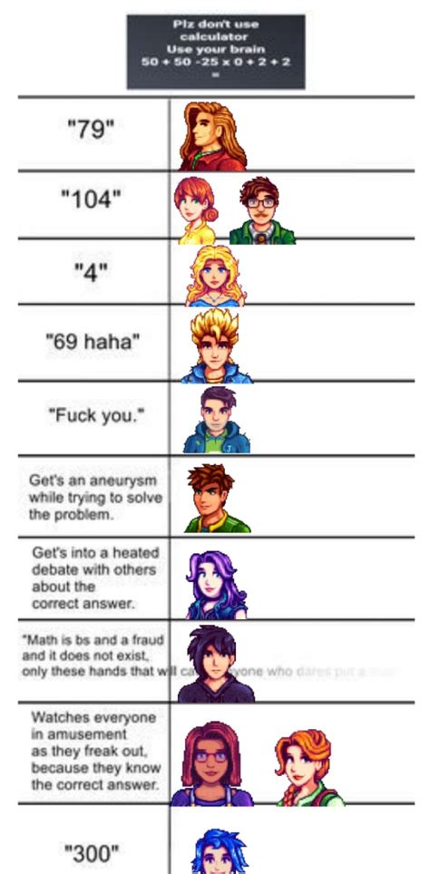 Stardew Valley Fanart All The Things Meme Cheer Up Stupid Funny Memes Charts Video Games