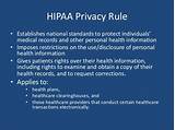 Hipaa Rules On Medical Records