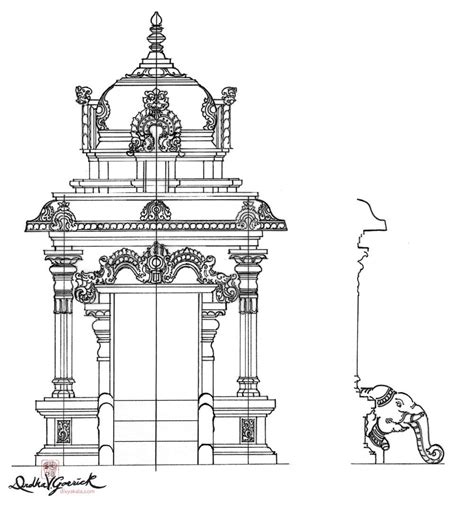 Indian Temple Architecture Historical Architecture Architecture