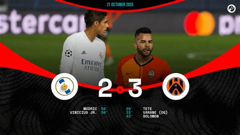 Experience of belonging to real madrid! Real Madrid 2-3 Shakhtar: Miserable Madrid miss their cult leader
