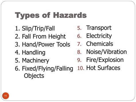 4 Types Of Hazards