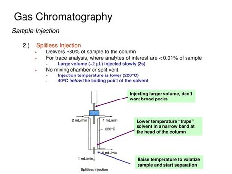 Ppt Gas Chromatography Powerpoint Presentation Free Download Id