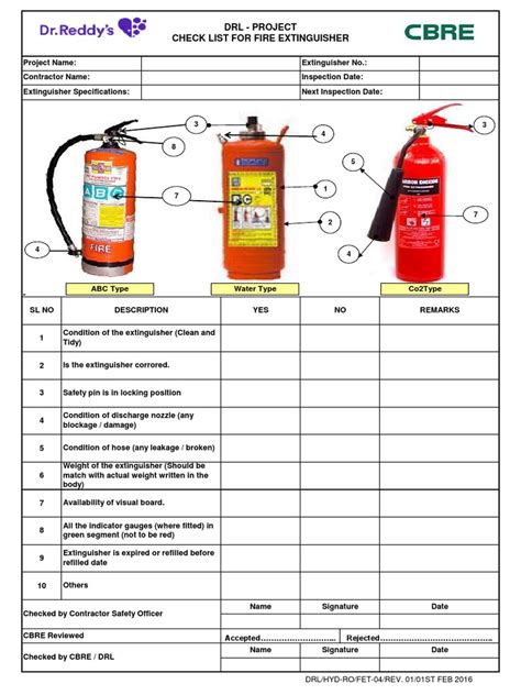 Fire Extinguisher Safety Inspection Checklist Image To U