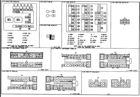 2011 mazda 6 fuse box diagram. DIAGRAM Driver Side Fuse Panel Diagram For 1992 Miata ...
