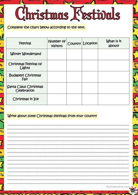 Second grade christmas worksheets and printables will put your kid in a merry mood. Christmas Festivals | Christmas worksheets, Teaching jobs ...