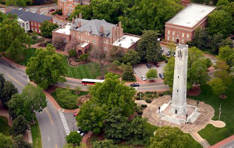 North Carolina State University Raiting Pros And Cons