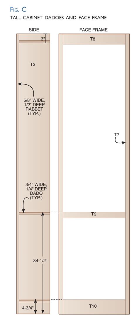 Hgtv has inspirational pictures, ideas and expert tips on pantry cabinet this is your woodworking search result for free pantry plans woodworking plans and information at woodworkersworkshopâ®. Sycamore Pantry | Popular Woodworking Magazine