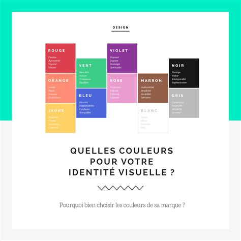 Quelles couleurs pour votre identité visuelle Le Li Nó Blog