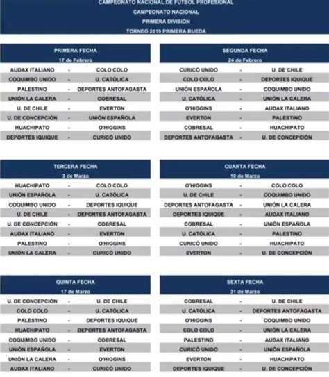 Created by fútbol chileno 6 years ago. Programacion Futbol Chileno Hoy - Tipos de Gimnasia