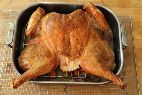 How Long To Cook Spatchcock Turkey Breast Dekookguide