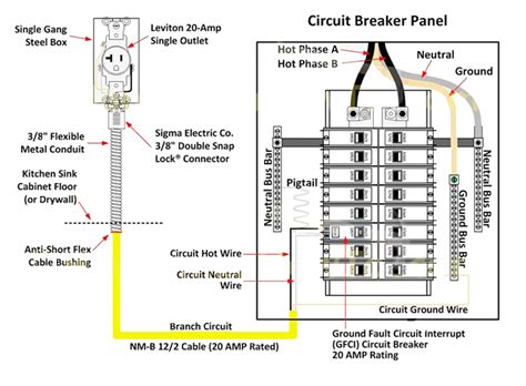 How Wire A Circuit Breaker Wiring Diagram And Schematics