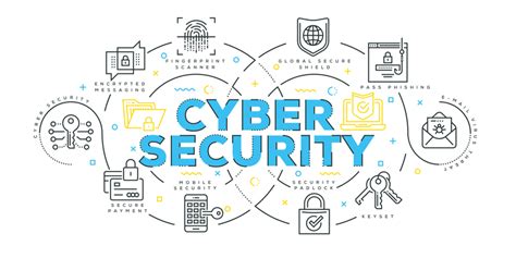 Cybersecurity Basics For Small Businesses Maxtech