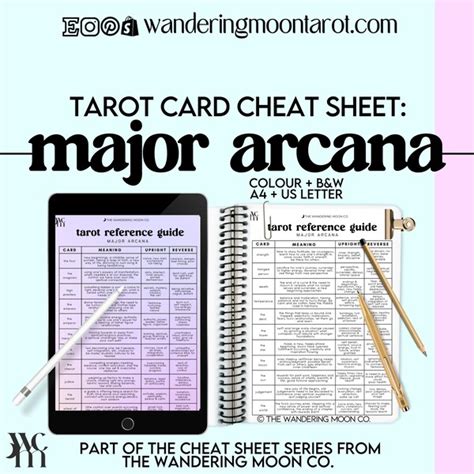 Cartomancy Cheat Sheet Quick Reference Guide Playing Cards Etsy Canada