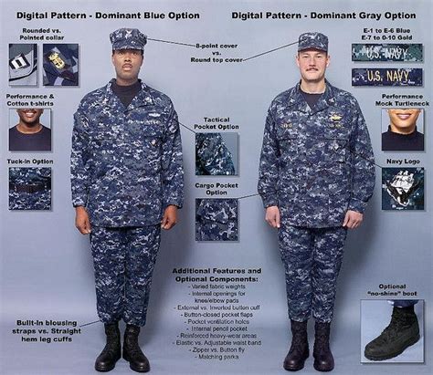 New Navy Bdus Navy Dress Uniforms Navy Uniforms Us Navy Uniforms