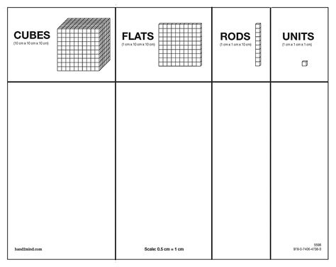 Hand2mind Paper Base Ten Place Value Mat Counting Cubes