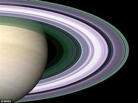Mystery Of How Saturns Beautiful Rings Formed Has Been Solved Daily