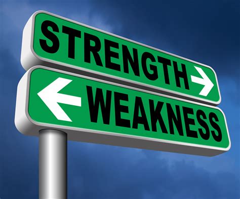 Your Strength And Weakness