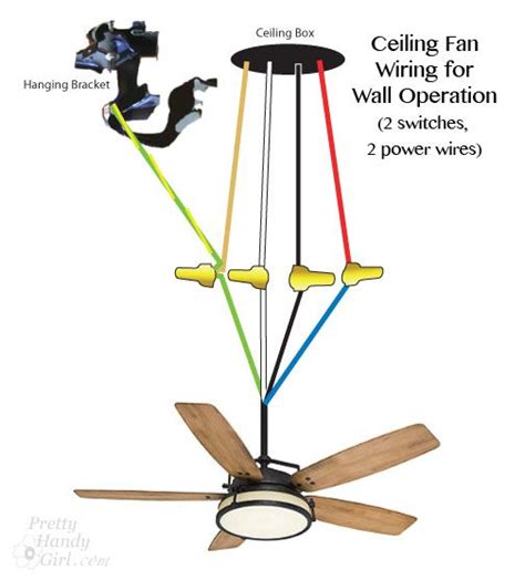 Ceiling Fan Light Wire Connections