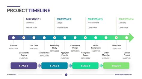 Project Schedule Chart Overview Planning Timeline Vector Image Gambaran