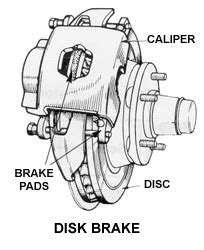 The maximum braking torque on a single front wheel normally exceeds the entire torque output of a typical engine. Mechanical Engineering.: Manufacturing of brake disc
