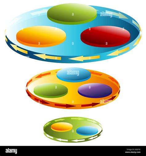 An Image Of A 3d Rotational Disc Chart Stock Photo Alamy